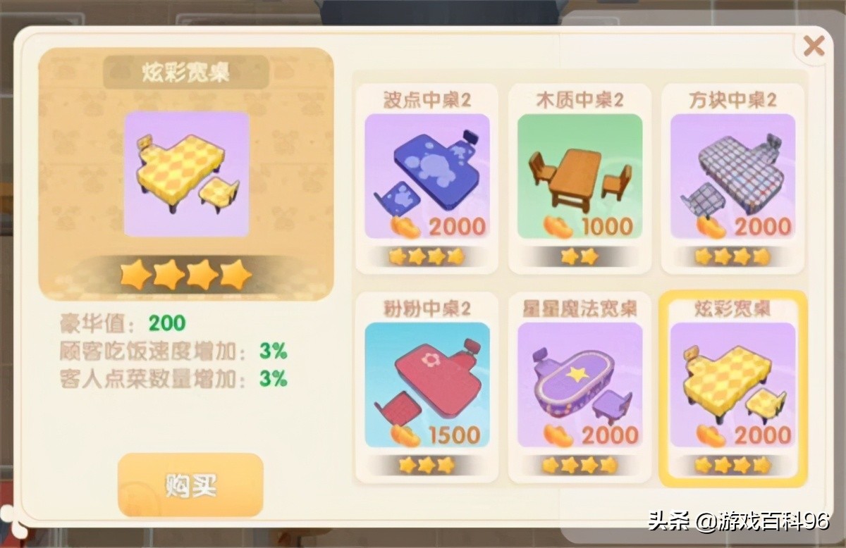摩尔庄园手游怎么提升餐厅收益 摩尔庄园手游餐厅收益提升方法