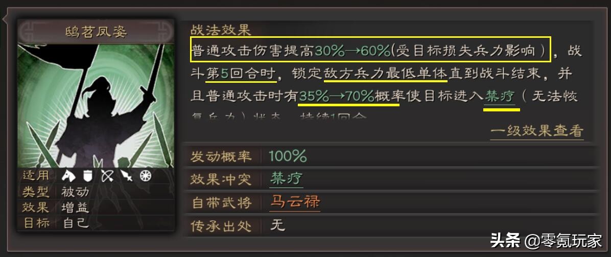 三国志战略版：冷门武将马云禄，偶尔20000伤害，仍无人问津