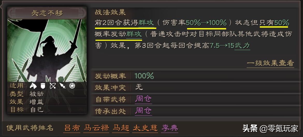 三国志战略版：冷门武将马云禄，偶尔20000伤害，仍无人问津