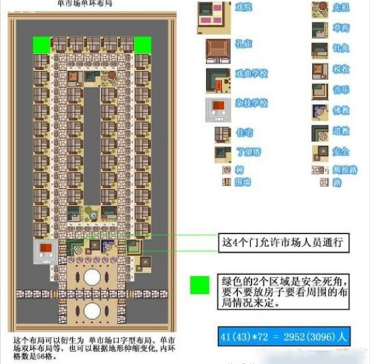 龙之崛起攻略