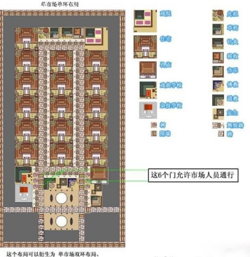 龙之崛起攻略