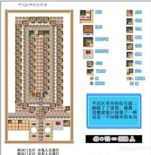 龙之崛起攻略