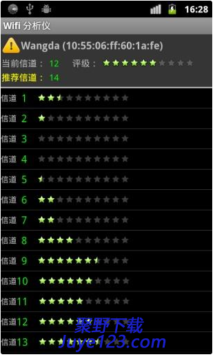 WiFi Analyzer无线ip工具下载
